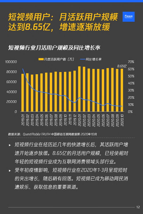 流量重構(gòu)時(shí)代來臨 2020-2021中國消費(fèi)互聯(lián)網(wǎng)競爭趨勢報(bào)告