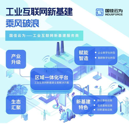 智能制造與工業(yè)互聯(lián)的智慧探索者——國(guó)佳云與王敏超的深度融合